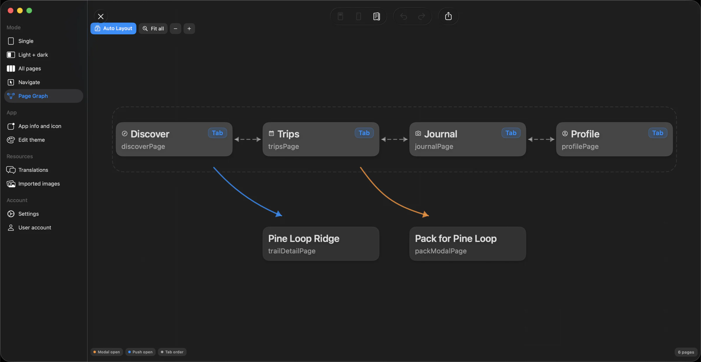 Page Graph in Appmost Design for macOS showing navigation between app screens